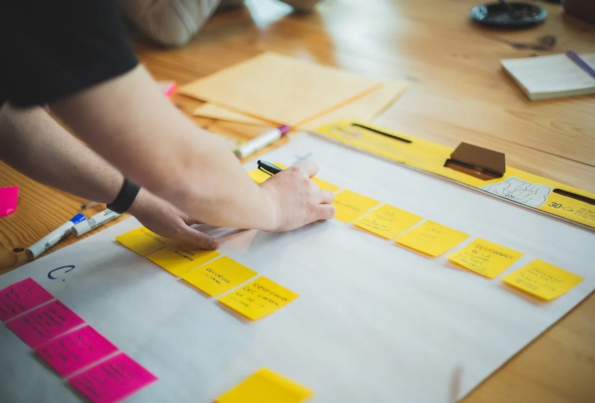 Strategi perencanaan bisnis